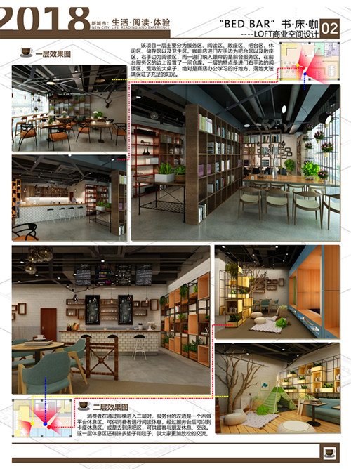 冯显静老师指导陈志超同学和林依楠同学的作品《“Bed Bar” 咖啡屋--loft风格商业空间设计》获得大赛银奖_副本.jpg